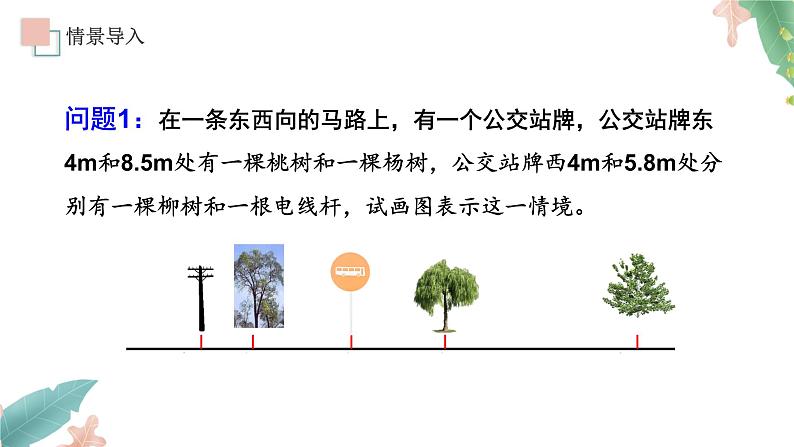 1.2.2《数轴》课件+教案03