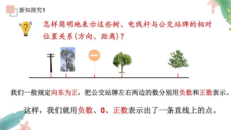 1.2.2《数轴》课件+教案05