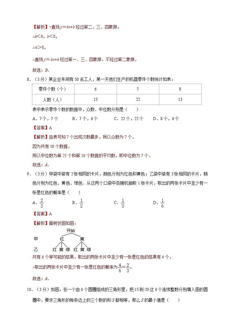 2022年长沙市中考数学模拟试题（1）（原卷版+解析版）03