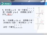 魯教版（五四制）七年級下冊數(shù)學(xué) 7.4二元一次方程與一次函數(shù) 課件