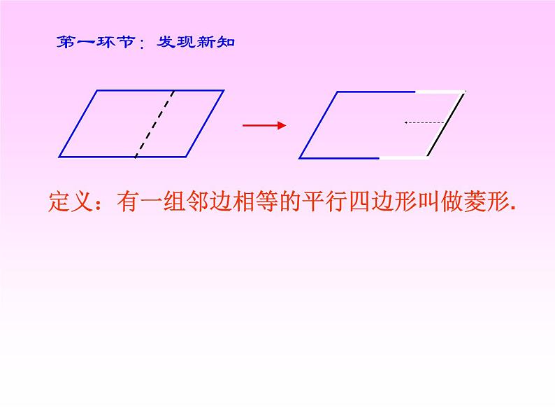 鲁教版（五四制）八年级下册数学 6.1.1菱形的性质 课件第5页