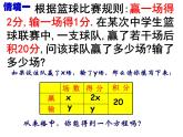 苏科版七年级下册数学课件 10.1二元一次方程