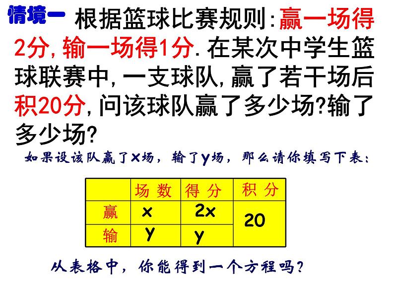 苏科版七年级下册数学课件 10.1二元一次方程第3页