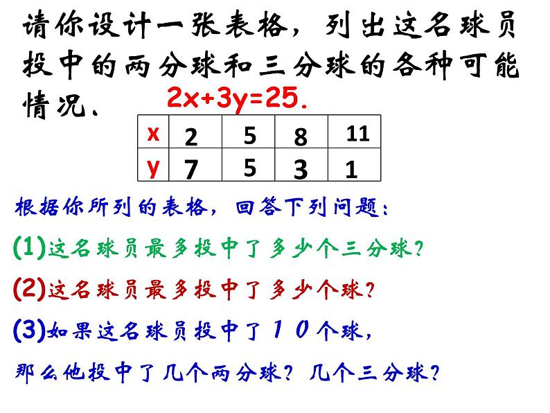 苏科版七年级下册数学课件 10.1二元一次方程第6页