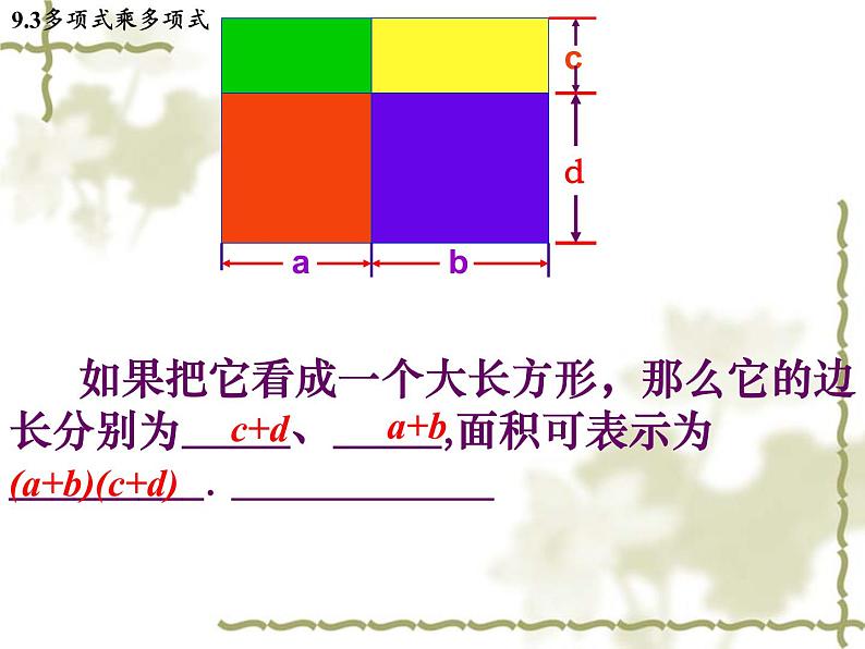 苏科版七年级下册数学课件 9.3多项式乘多项式第6页