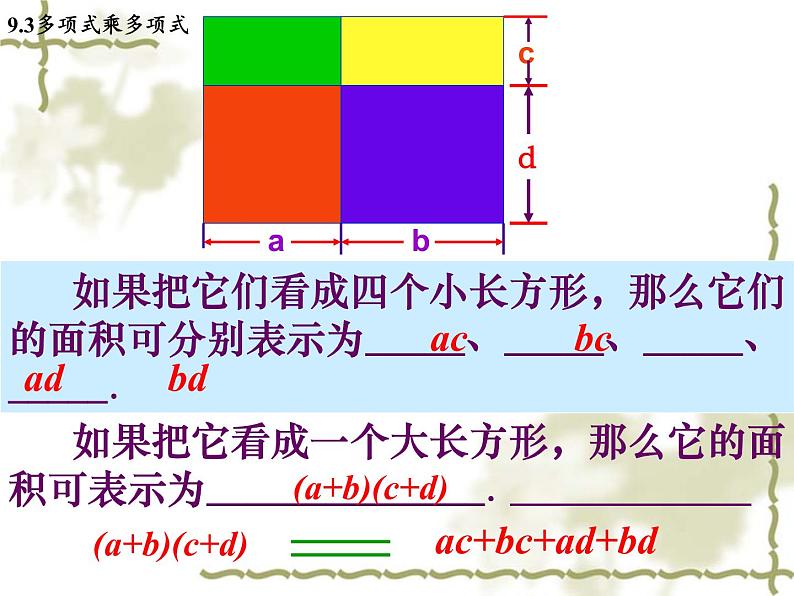 苏科版七年级下册数学课件 9.3多项式乘多项式第7页