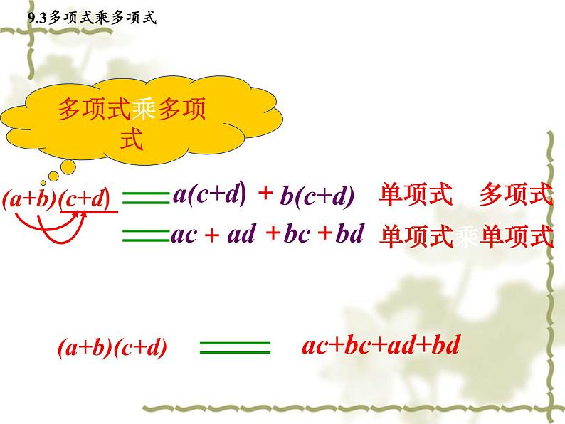 苏科版七年级下册数学课件 9.3多项式乘多项式第8页