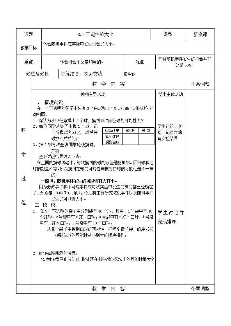 苏科版八年级下册数学 8.2可能性的大小 教案第1页