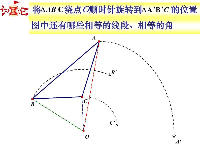 苏科版八年级下册数学 9.1图形的旋转 课件08