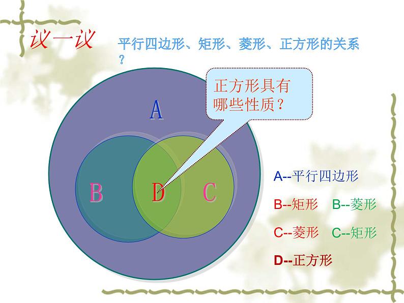 苏科版八年级下册数学 9.4矩形、菱形、正方形（4） 课件06