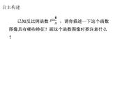 蘇科版八年級(jí)下冊(cè)數(shù)學(xué) 11.2反比例函數(shù)的圖象與性質(zhì)（1） 課件