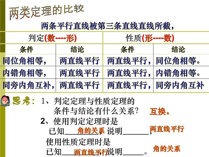 苏科版七年级下册数学课件 7.7小结与思考05