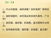 蘇科版八年級下冊數(shù)學(xué) 第七章 小結(jié)與思考 課件