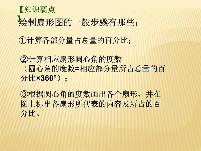 苏科版八年级下册数学 第七章 小结与思考 课件07