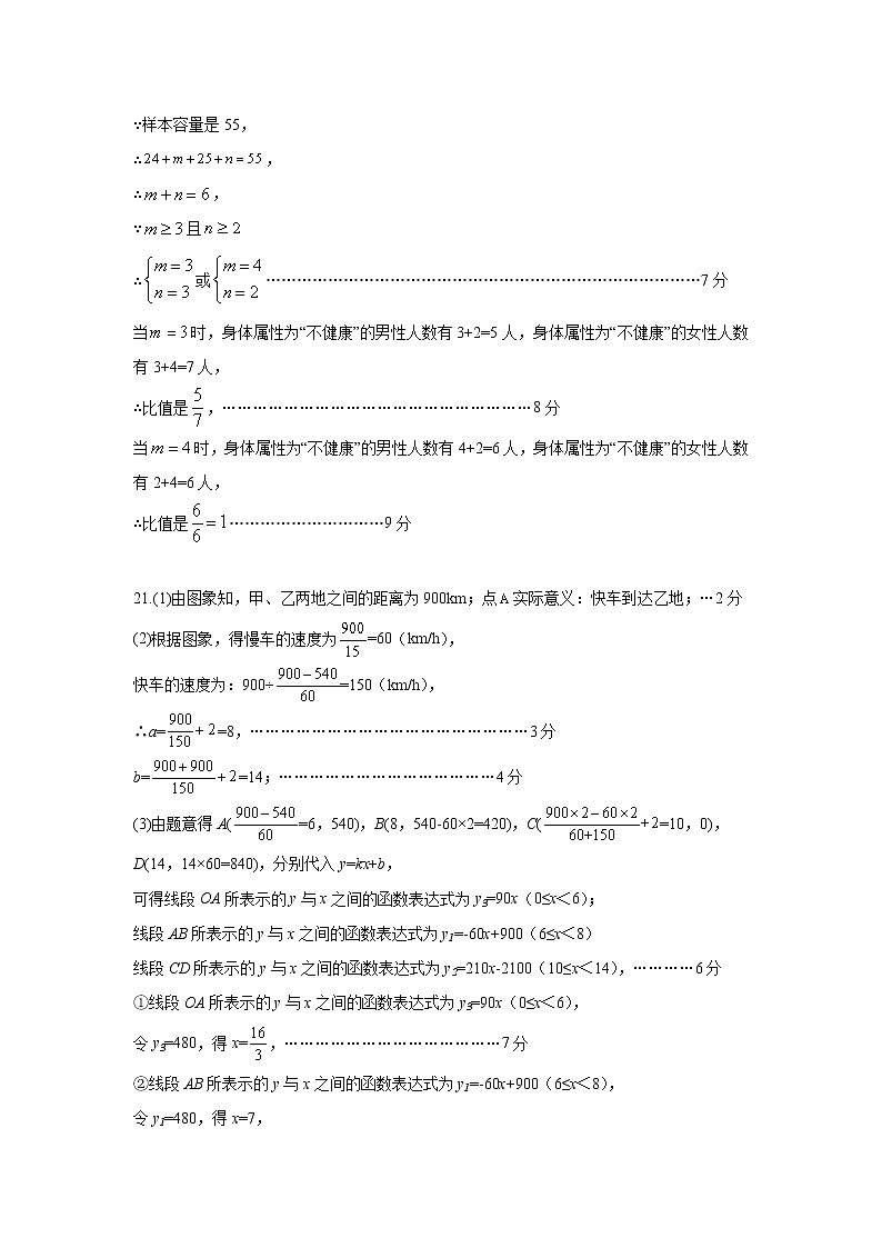 2021--2022学年数学一模答案(1)第2页