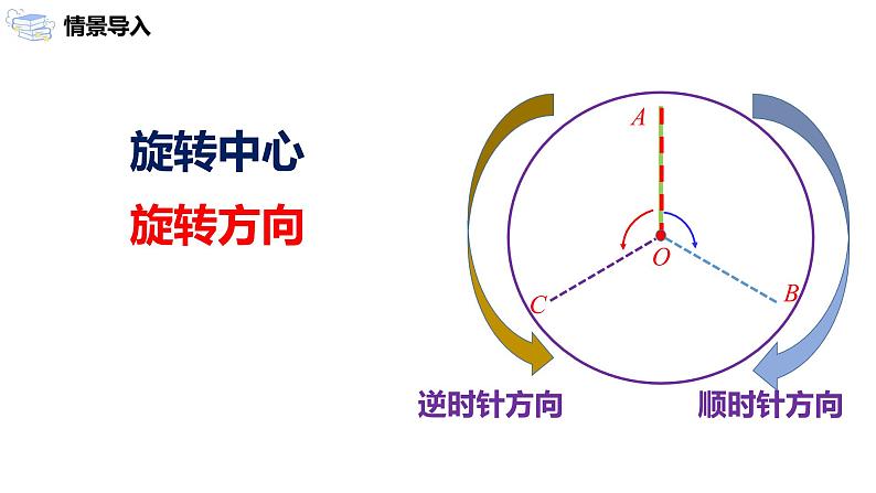 九年级上册 23.1.1《图形的旋转》课件+教案+练习06