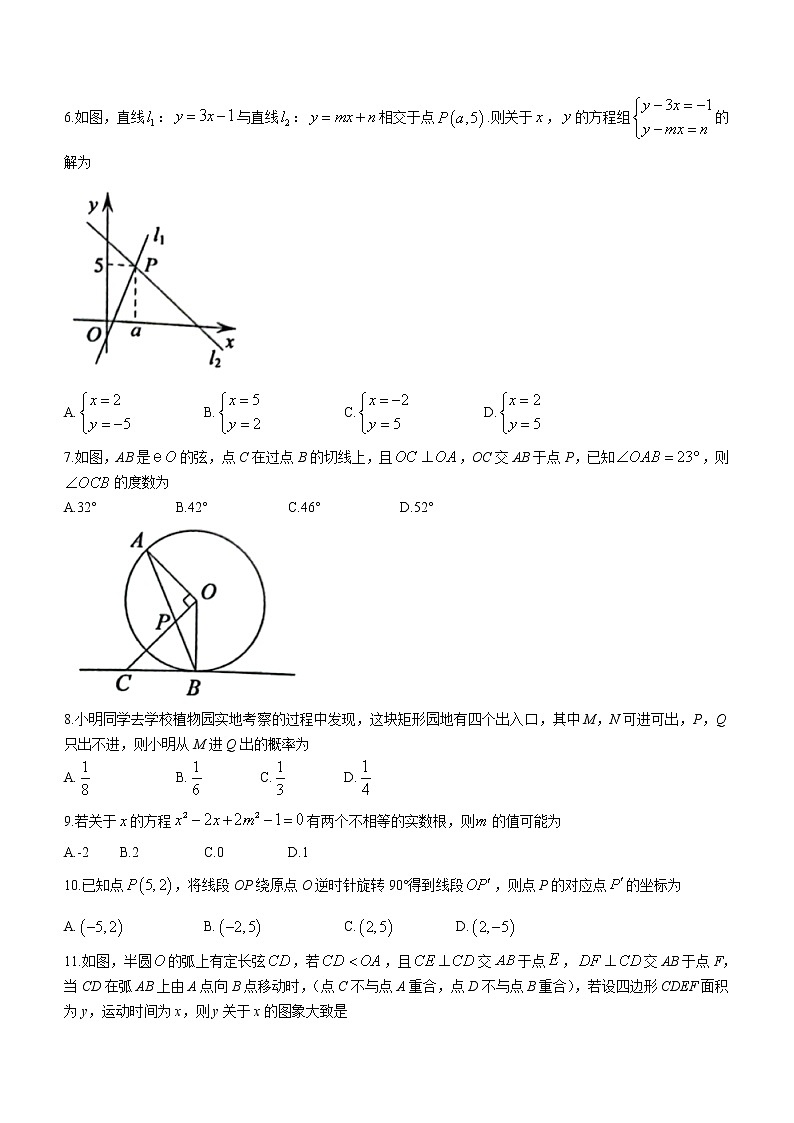 2022年山东省淄博市桓台县中考一模数学试题  含答案第2页
