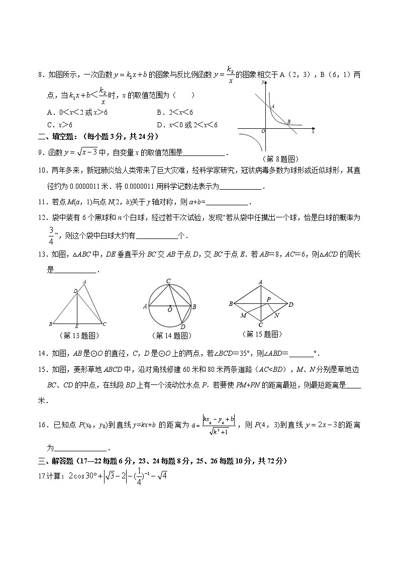 2022年湖南省湘潭县锦石中学初中学业水平年模拟（二）数学试题第2页