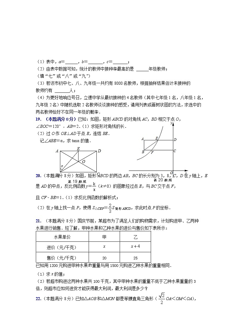 2022年山东省枣庄市台儿庄区中考一模数学试题03