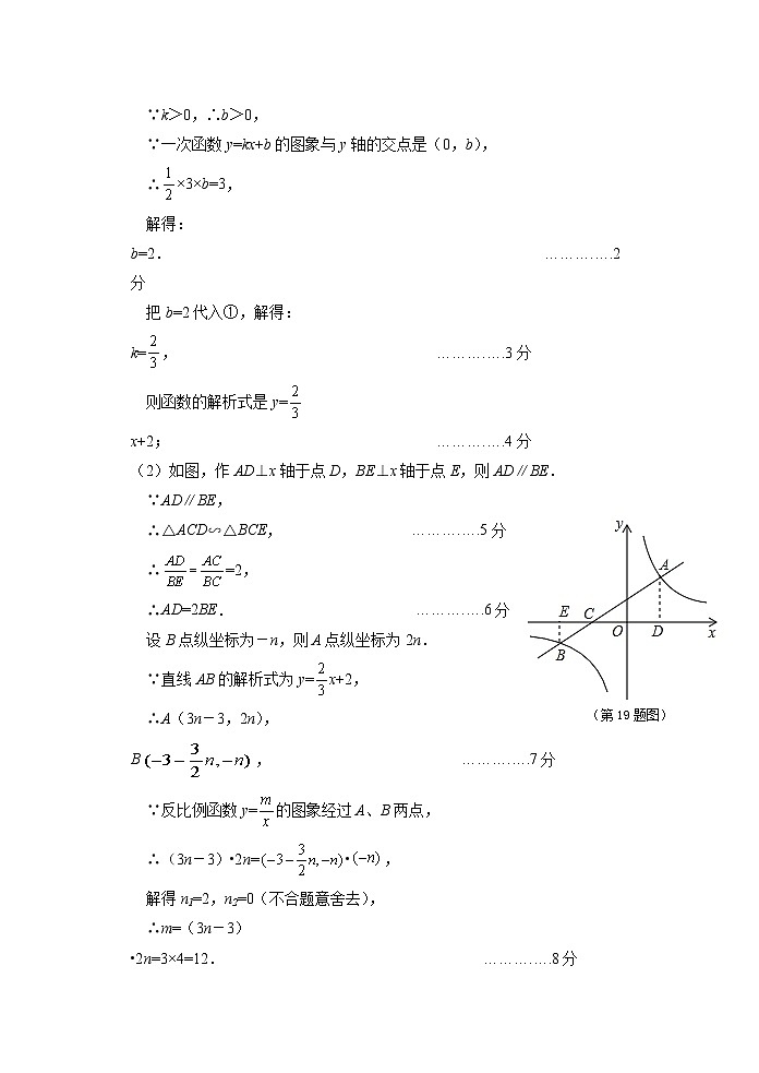 2022年山东省淄博市临淄区中考一模数学试题02