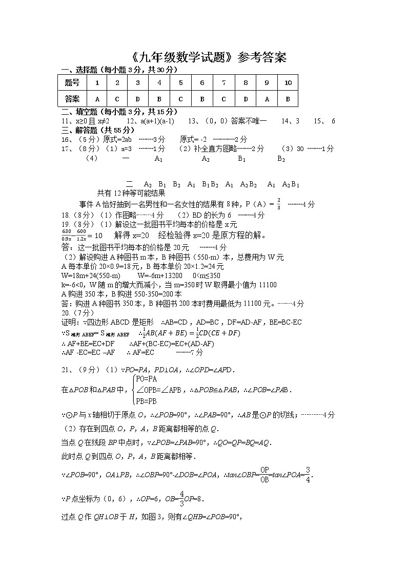 2022年山东省济宁市泗水县中考一模数学试题01