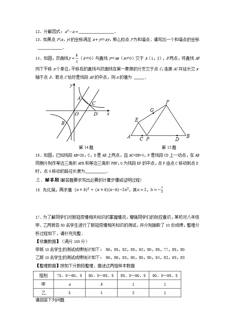 2022年山东省济宁市泗水县中考一模数学试题03