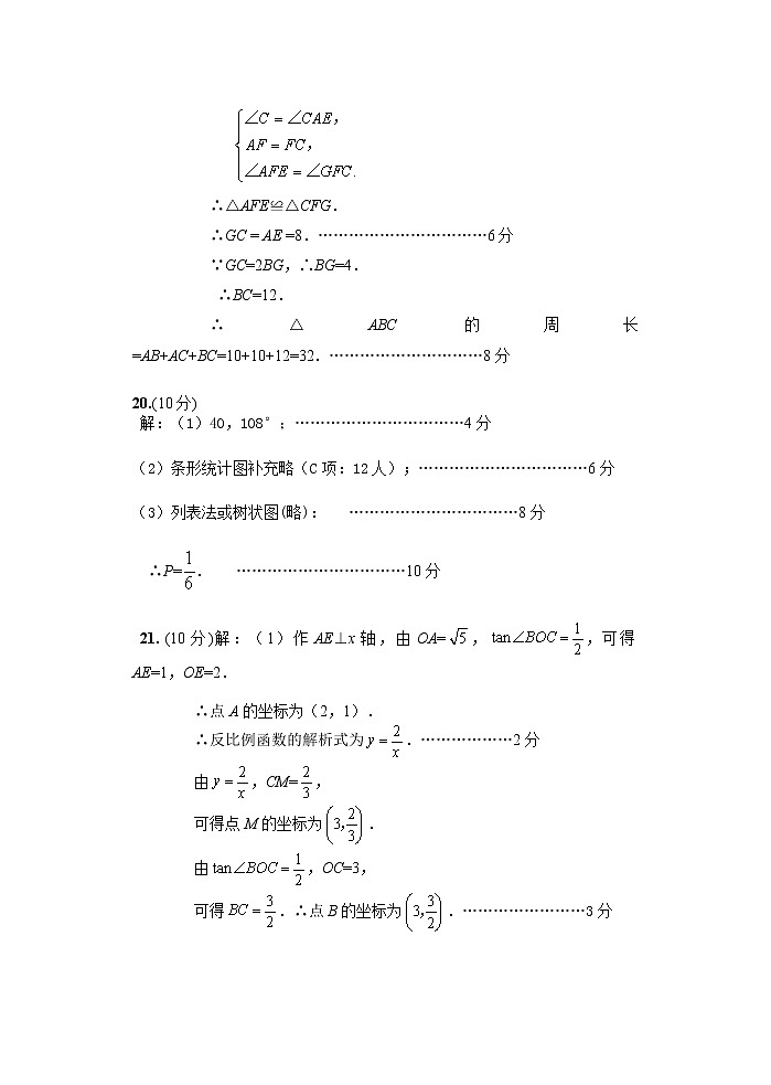 2022年山东省淄博市周村区中考一模数学试题02