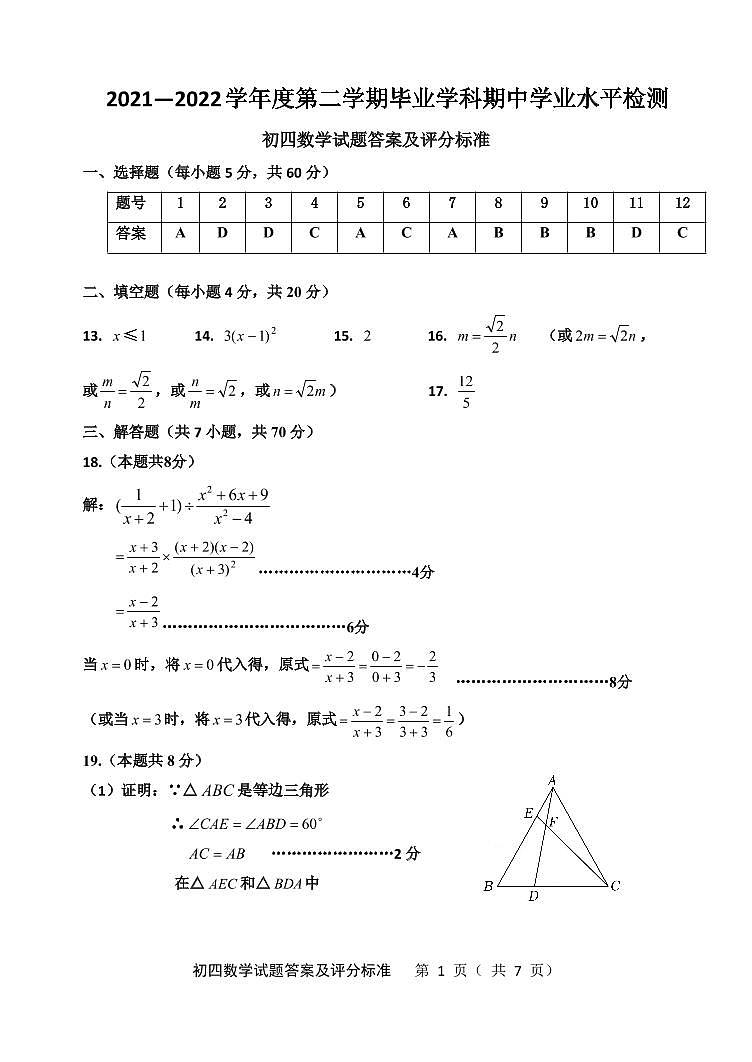 2022年山东省淄博市张店区中考一模数学试题01
