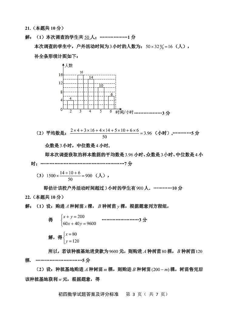 2022年山东省淄博市张店区中考一模数学试题03