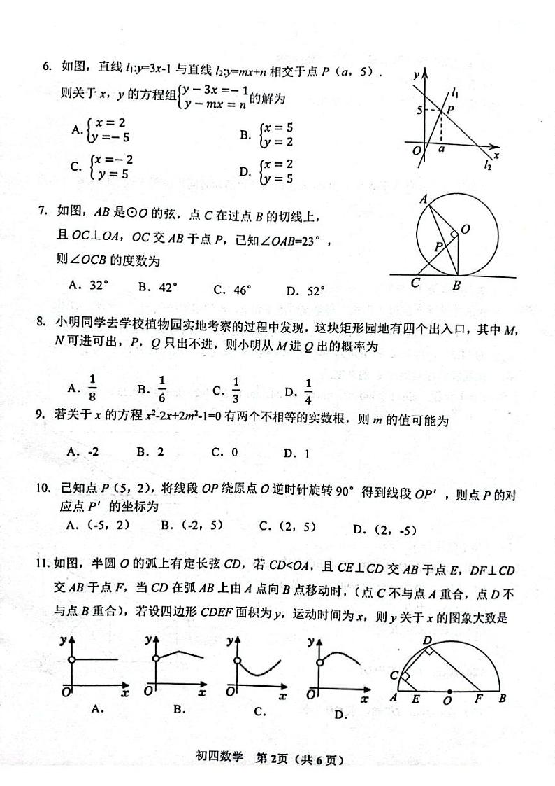 2022年山东省淄博市桓台县中考一模数学试题02