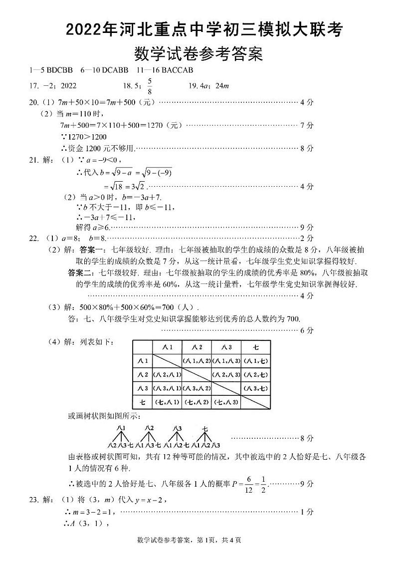2022十八县联考数学答案第1页