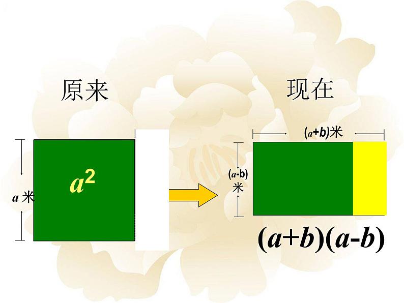 初中数学 华东师大2011课标版 八年级上册 平方差公式 课件第7页