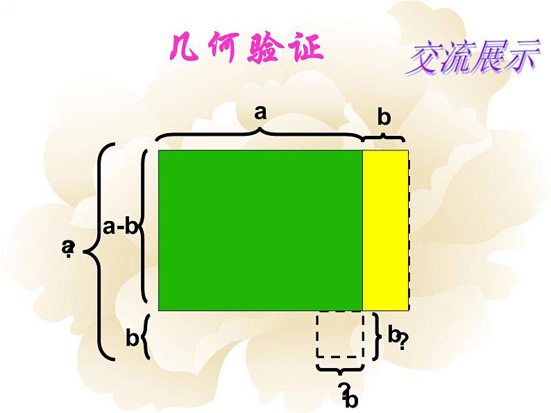 初中数学 华东师大2011课标版 八年级上册 平方差公式 课件第8页