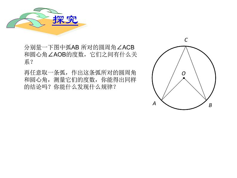 初中数学 北京2011课标版 九年级上册 圆周角 课件08