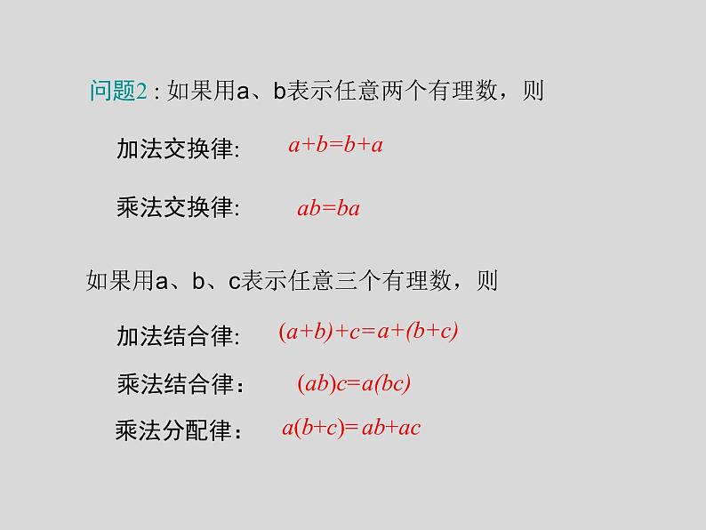 初中数学 华东师大2011课标版 七年级上册 《用字母表示数》 课件04