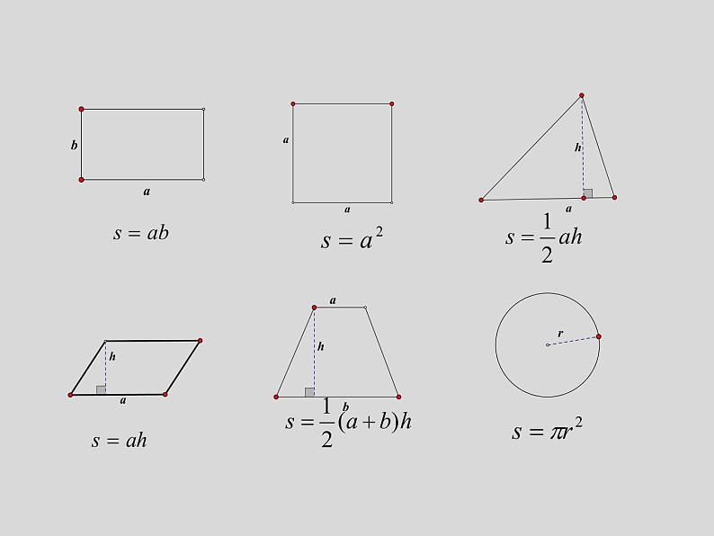 初中数学 华东师大2011课标版 七年级上册 《用字母表示数》 课件06