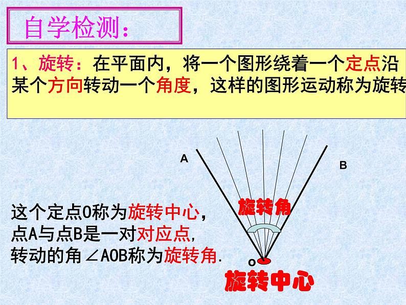 初中数学 冀教2011课标版 七年级上册 28 平面图形的旋转 图形的旋转 课件第5页