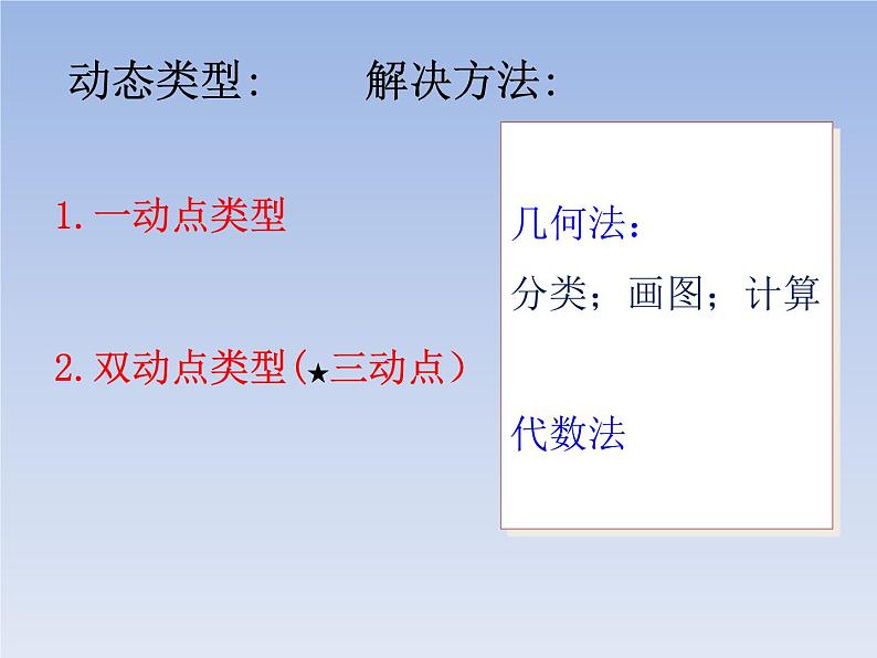 初中数学 北师大2011课标版 九年级上册 总复习 等腰三角形存在性问题 课件第4页