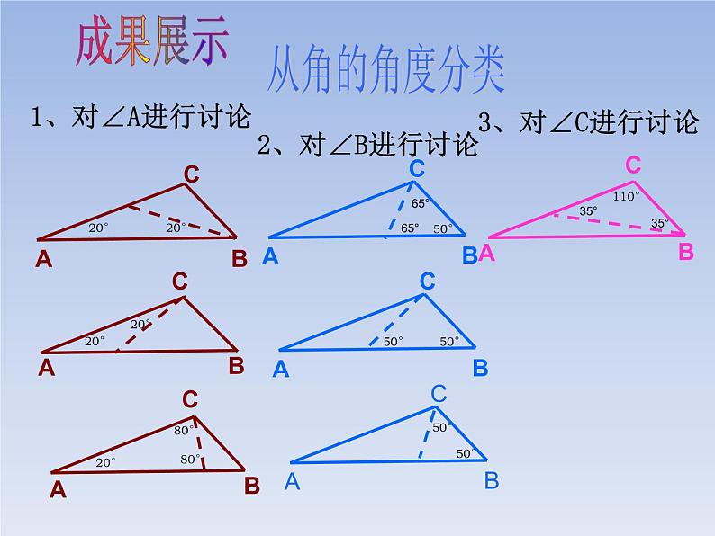 初中数学 北师大2011课标版 九年级上册 总复习 等腰三角形存在性问题 课件第6页