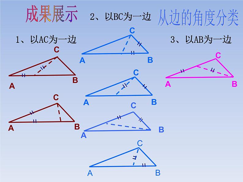 初中数学 北师大2011课标版 九年级上册 总复习 等腰三角形存在性问题 课件第7页