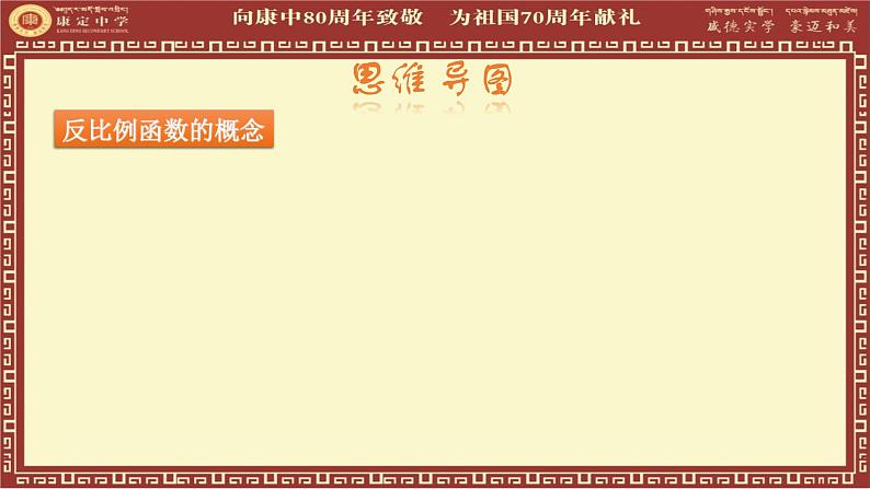 初中数学 北师大2011课标版 九年级上册 复习题 中考总复习——反比例函数1 课件第3页