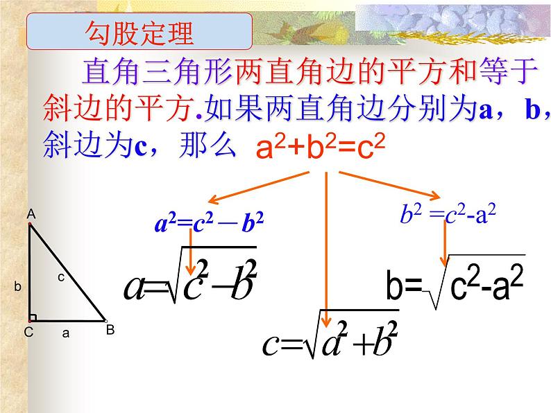 初中数学 北师大2011课标版 八年级上册 《勾股定理回顾与思考》PPT 课件第4页