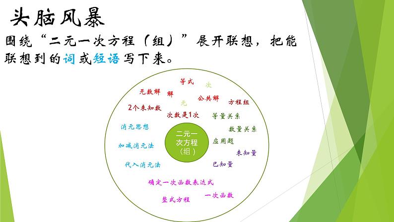 初中数学 北师大2011课标版 八年级上册 三元一次方程组 课件第2页