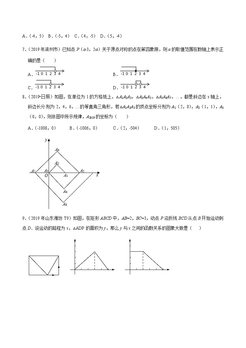 2022届中考数学专题练 专题08 函数初步知识03