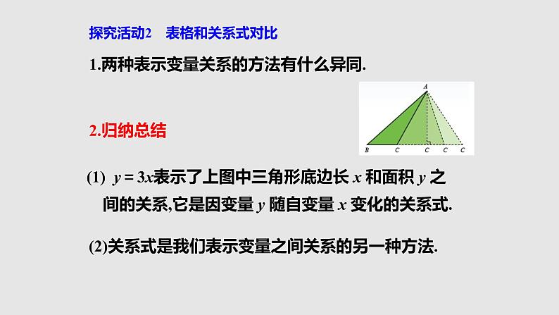 3-2用关系式表示的变量间关系（备课件）七年级数学下册同步备课系列（北师大版）第6页