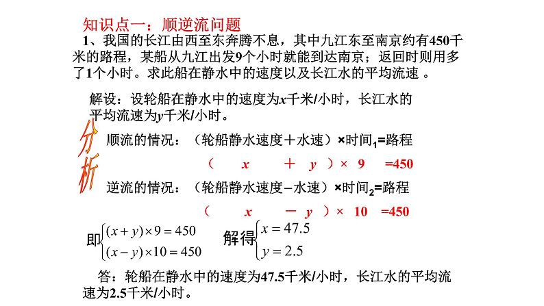 行程问题课件第3页