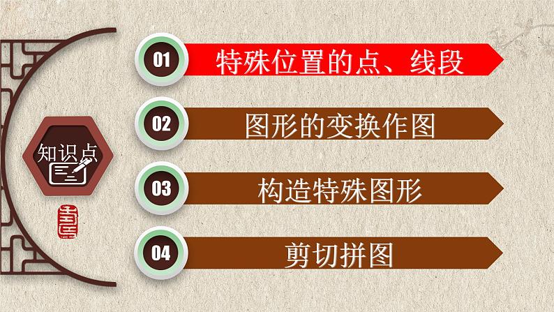 探究题-操作问题-2022年中考数学第二轮总复习课件（全国通用）02