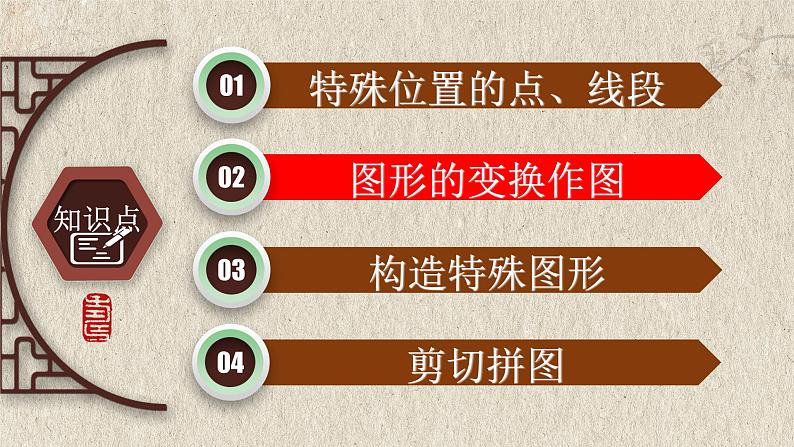 探究题-操作问题-2022年中考数学第二轮总复习课件（全国通用）07