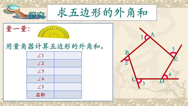 初中数学 人教2011课标版 八年级上册 多边形的外角和 课件第6页