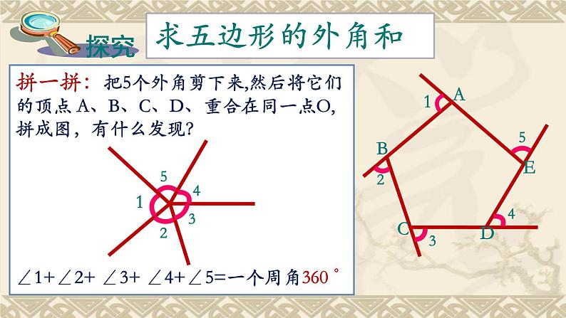 初中数学 人教2011课标版 八年级上册 多边形的外角和 课件第7页